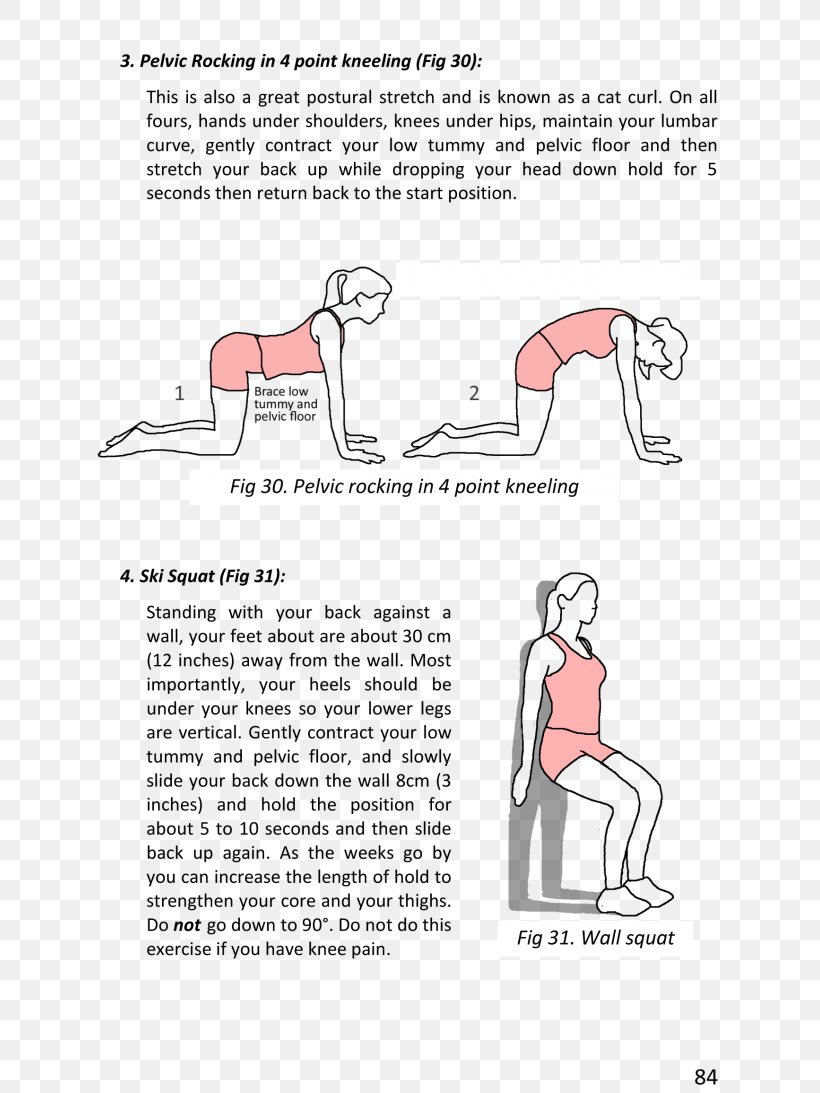 Pelvic Floor Kegel Exercise Abdominal Exercise Stretching, PNG, 687x1093px, Watercolor, Cartoon, Flower, Frame, Heart Download Free