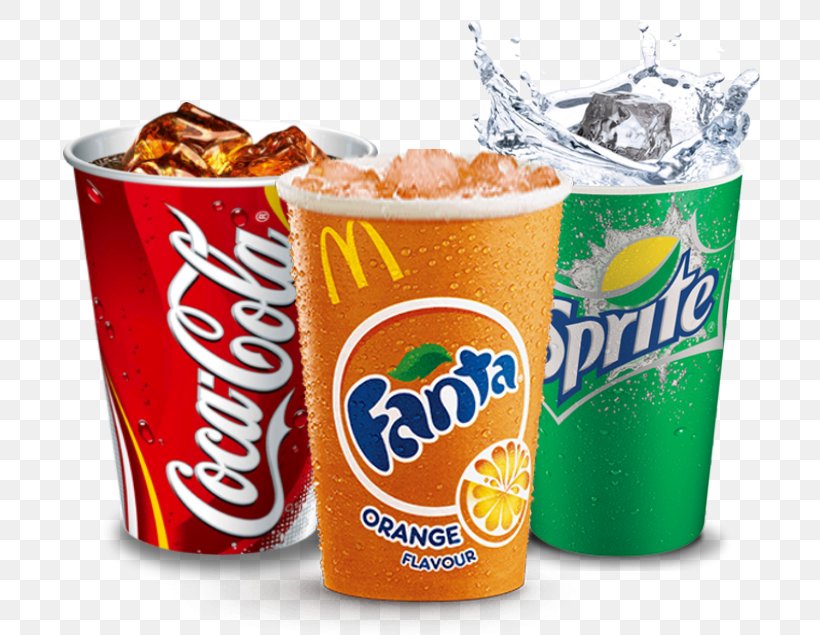 Fizzy Drinks Coca-Cola Sprite Fanta Shawarma, PNG, 728x635px, Fizzy Drinks, Aluminum Can, Brand, Carbonated Soft Drinks, Chicken Meat Download Free