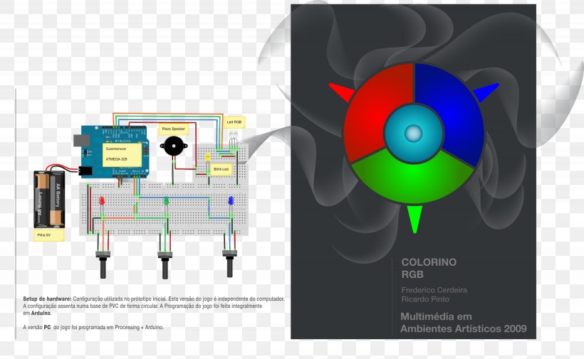 Graphic Design Illustrator, PNG, 2870x1768px, Illustrator, Brand, Communication, Diagram, Medium Download Free