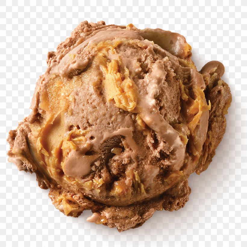 Chocolate Ice Cream Sundae Frozen Yogurt, PNG, 1050x1050px, Chocolate Ice Cream, Butter, Caramel, Chocolate, Cookie Dough Download Free
