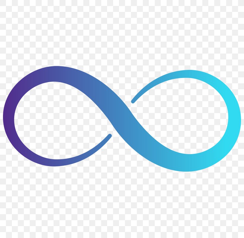 Infinity Symbol, PNG, 800x800px, Infinity Symbol, Aqua, Area, Autocad Dxf, Brand Download Free