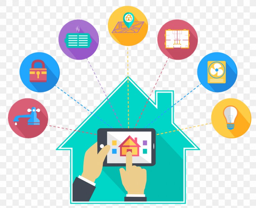 Internet Of Things Home Automation Kits Handheld Devices, PNG, 865x704px, Internet Of Things, Area, Automation, Business, Communication Download Free