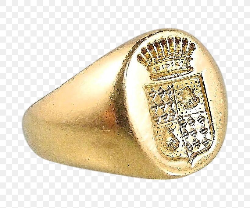 Ring Body Jewellery Gold Silver, PNG, 684x684px, Ring, Antique, Body Jewellery, Body Jewelry, Brass Download Free