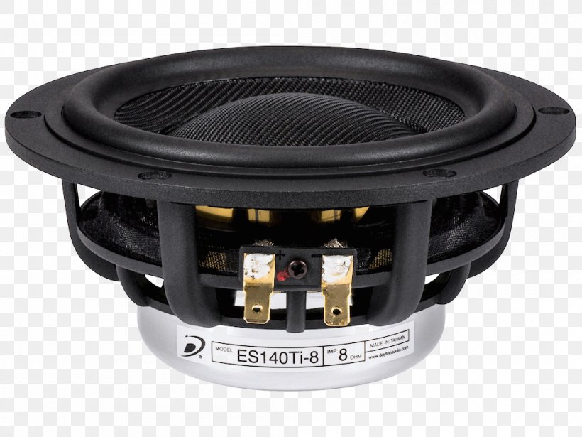 Subwoofer Loudspeaker Esoteric Dayton Audio B652, PNG, 1000x750px, Subwoofer, Audio, Car Subwoofer, Dayton Audio B652, Dayton Audio Sub800 Download Free