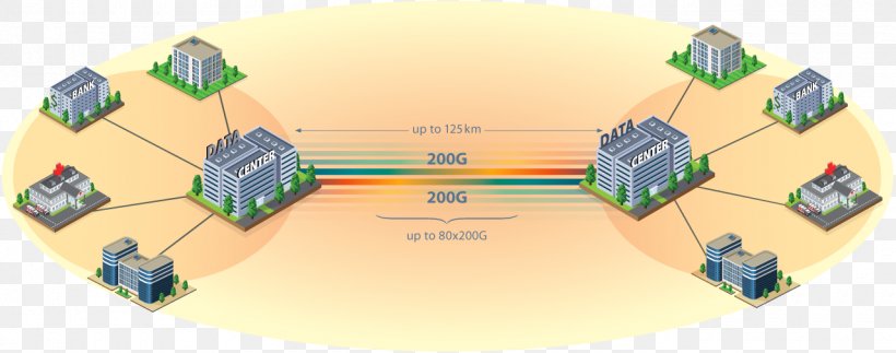 Data Center Telecommunication Cloud Computing Interconnection Computer Network, PNG, 1280x505px, Data Center, Cloud Computing, Computer Network, Computer Servers, Data Download Free