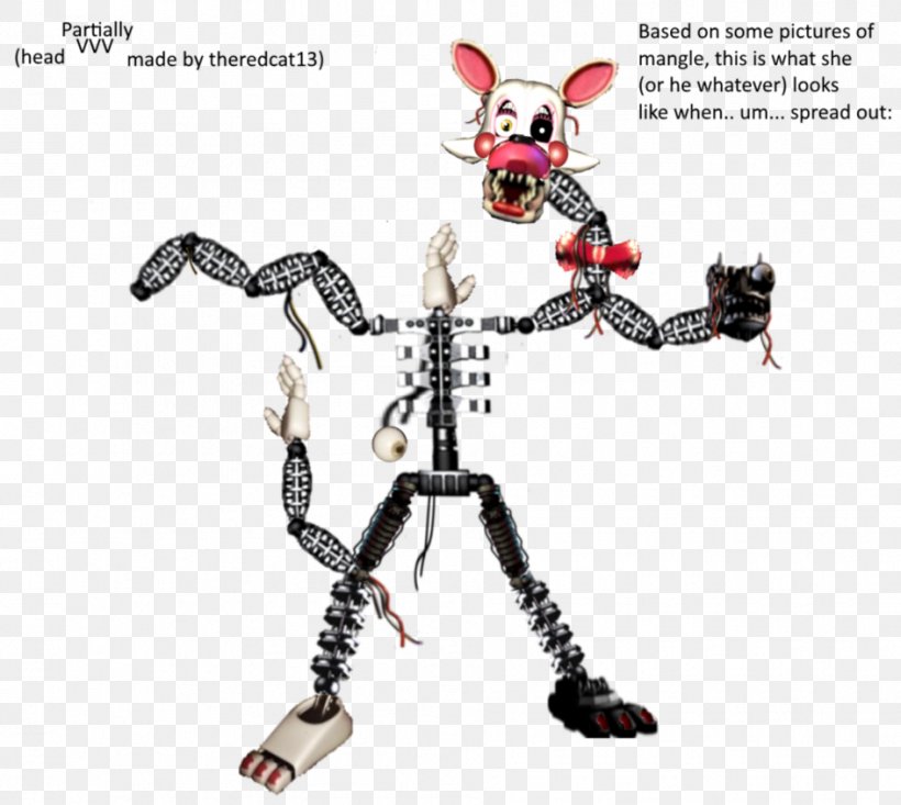 Five Nights At Freddy's 2 Mangle Animatronics, PNG, 945x845px, Mangle, Action Figure, Action Toy Figures, Animatronics, Bed Sheets Download Free