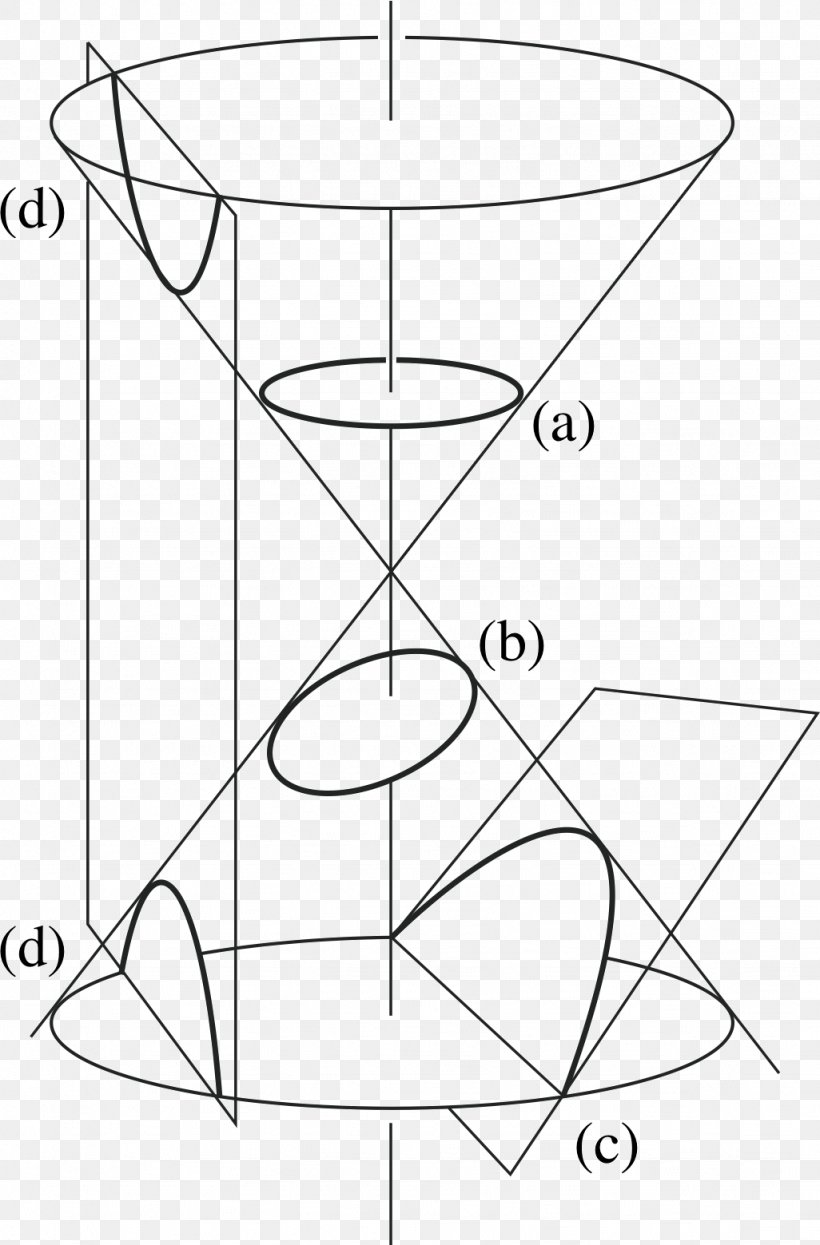 Conic Section Line Cone Circle Mathematics, PNG, 1026x1559px, Conic Section, Area, Artwork, Black And White, Cone Download Free
