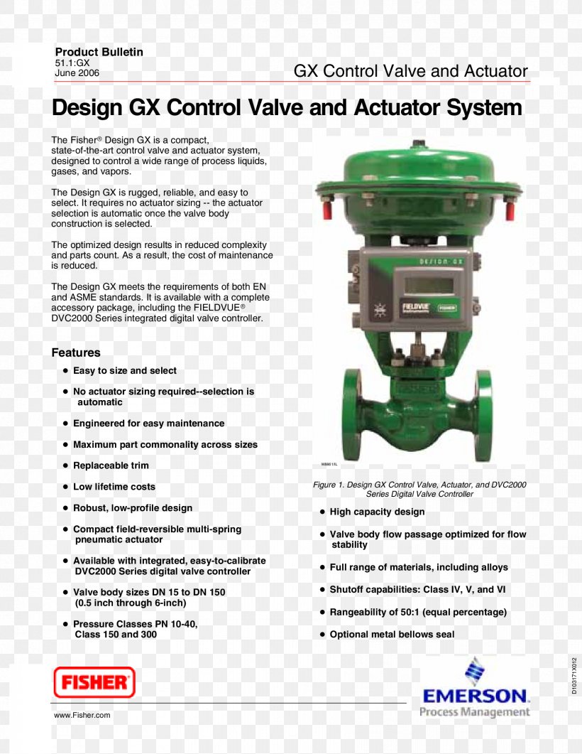 Control Valves Control System Actuator Pressure Regulator, PNG, 1701x2201px, Control Valves, Actuator, Ball Valve, Control Engineering, Control System Download Free