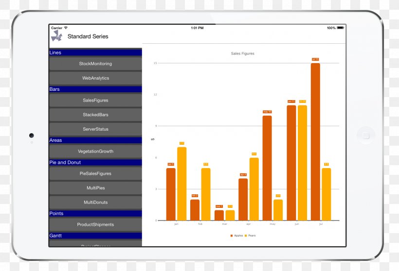 Visual Studio Gantt Chart