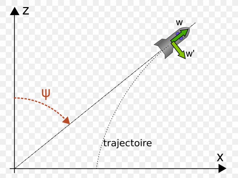 Triangle Point Diagram Sky Plc, PNG, 1024x768px, Triangle, Area, Diagram, Parallel, Point Download Free