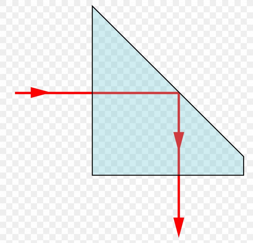 Triangle Area Point, PNG, 2000x1926px, Triangle, Area, Design M, Diagram, Point Download Free