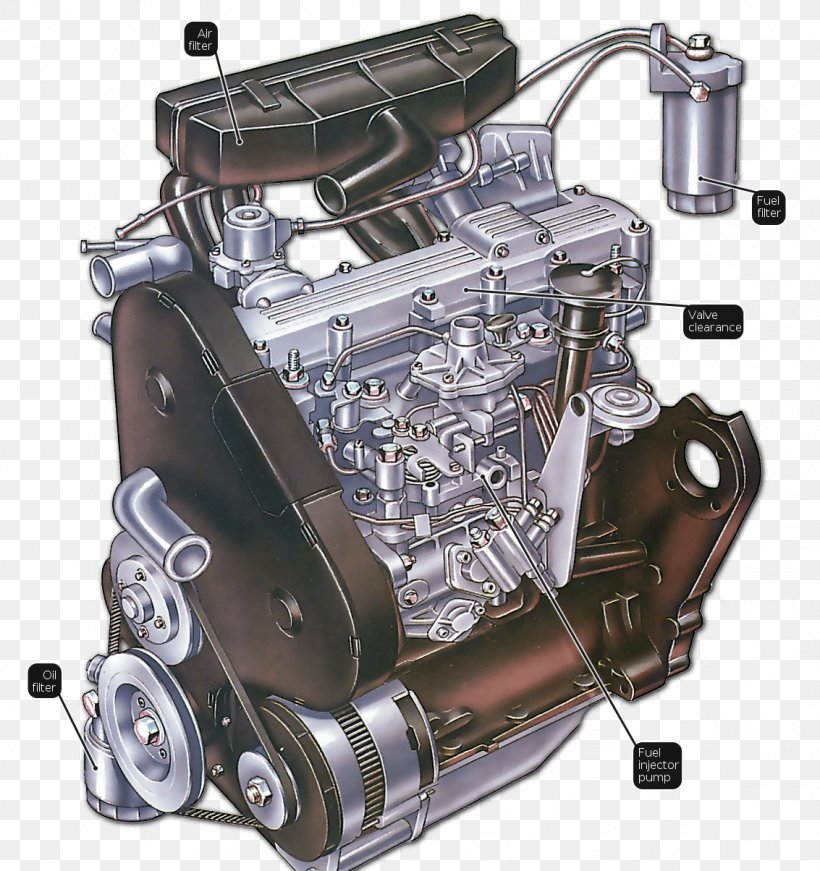 Diesel Engine Car Petrol Engine Diesel Fuel, PNG, 1133x1204px, Engine, Auto Part, Automotive Engine Part, Car, Diesel Engine Download Free