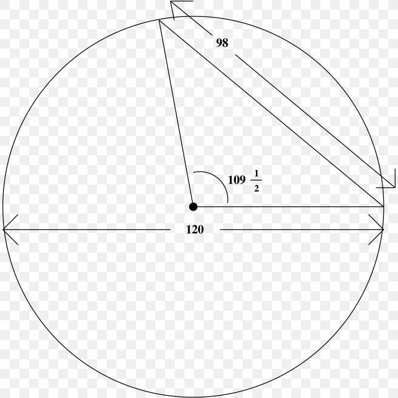 Drawing Circle Point Angle, PNG, 1920x1920px, Drawing, Area, Black And White, Diagram, Point Download Free