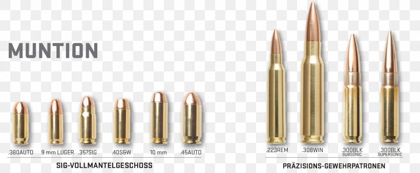 Full Metal Jacket Bullet Cartridge Ammunition .357 SIG, PNG, 2171x900px, Watercolor, Cartoon, Flower, Frame, Heart Download Free