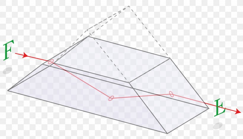 Triangle Point Roof Product Design, PNG, 1024x588px, Triangle, Area, Point, Pyramid, Rectangle Download Free