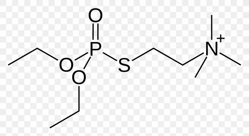 Echothiophate Iodide Organothiophosphate Therapy ACE Inhibitor, PNG, 1237x678px, Echothiophate, Ace Inhibitor, Acetylcholinesterase Inhibitor, Adverse Drug Reaction, Antihypertensive Drug Download Free