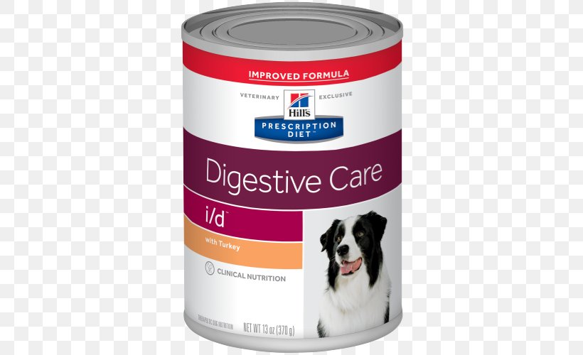 Dog Food Hill's Pet Nutrition Veterinarian, PNG, 500x500px, Dog, Diet, Digestion, Dog Food, Food Download Free