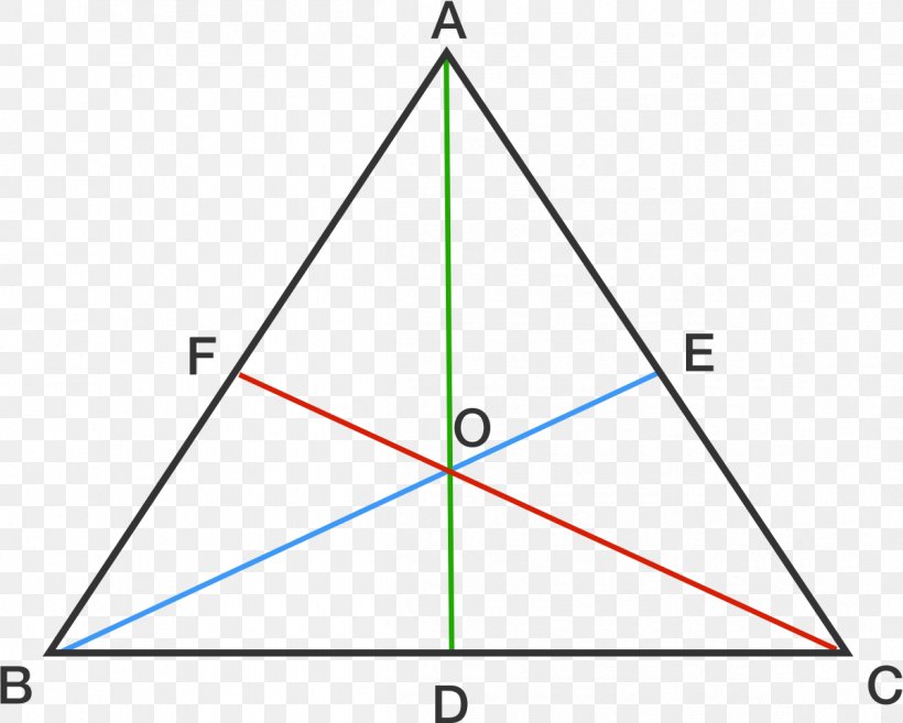 Equilateral Triangle Isosceles Triangle Median, PNG, 1199x962px, Triangle, Area, Centroid, Circumscribed Circle, Diagram Download Free