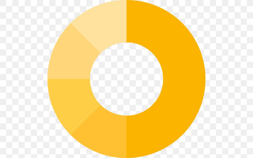 Pie Chart, PNG, 512x512px, Pie Chart, Area, Brand, Business Statistics, Chart Download Free