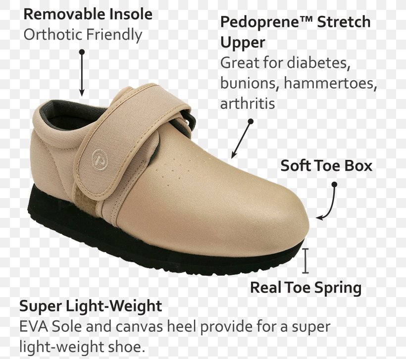 Slipper Diabetic Shoe Diabetes Mellitus Orthotics, PNG, 800x725px, Slipper, Arthritis, Beige, Boat Shoe, Boot Download Free