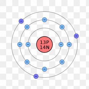 erbium bohr model