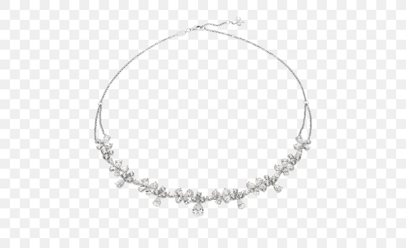 Necklace Earring Bracelet Jewellery Clothing, PNG, 500x500px, Necklace, Body Jewellery, Body Jewelry, Bracelet, Chain Download Free