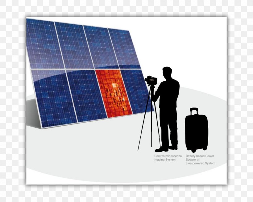 Electroluminescence Solar Power Solar Panels Energy Solar Cell, PNG, 1000x800px, Electroluminescence, Automated Optical Inspection, Energy, Industry, Inspection Download Free