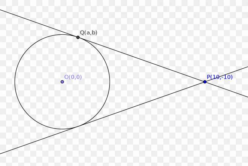 Circle Point Angle, PNG, 1233x829px, Point, Area, Blue, Diagram, Parallel Download Free