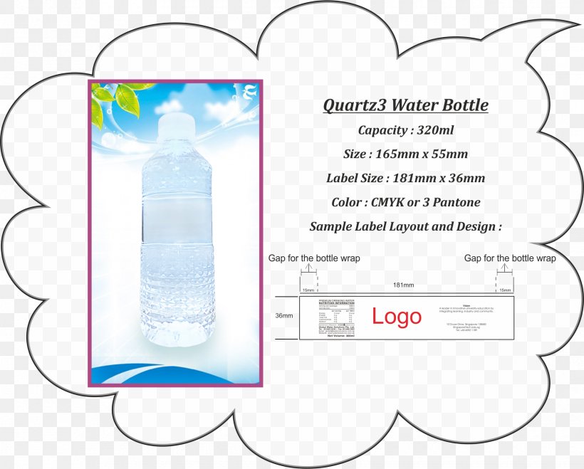 Bottle Water Material, PNG, 1860x1495px, Bottle, Area, Drinkware, Material, Text Download Free