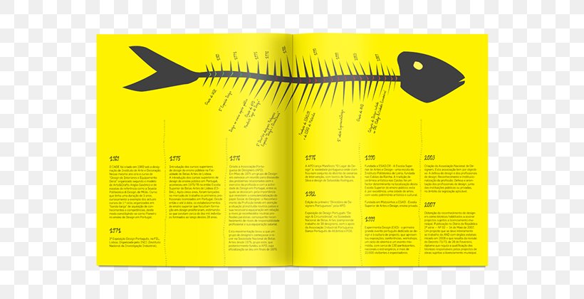 History Of Graphic Design Poster, PNG, 600x420px, Poster, Behance, Brand, Graphic Arts, History Of Graphic Design Download Free