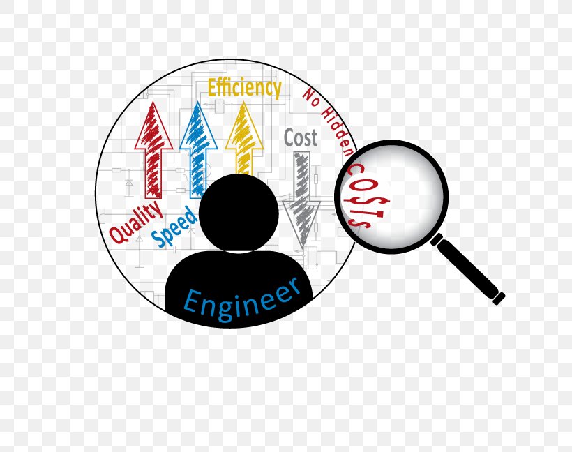 Simplex System Controls, Inc. Logo Brand Organization, PNG, 648x648px, Logo, Area, Brand, Corporation, Elmhurst Download Free