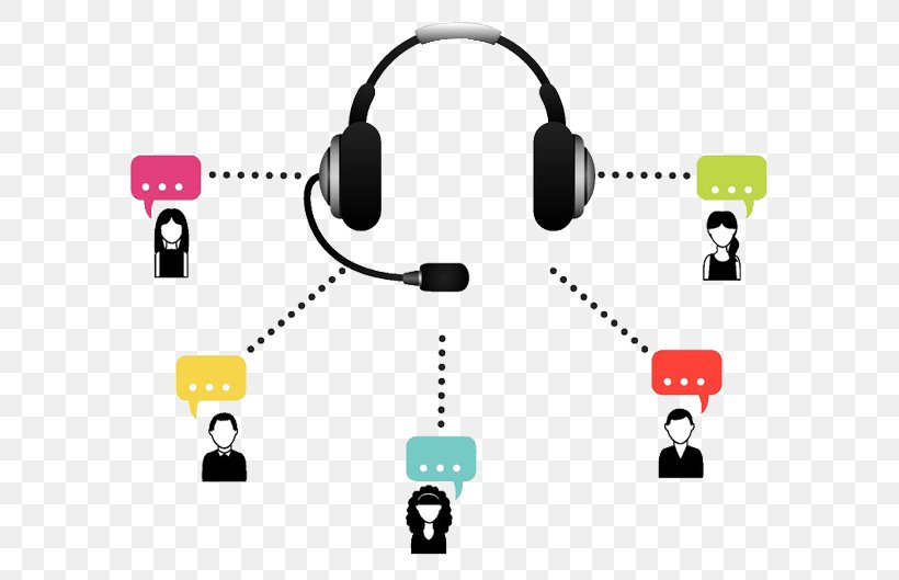 Call Centre Outsourcing Clip Art Customer Service Illustration, PNG, 586x529px, Call Centre, Audio, Audio Equipment, Brand, Can Stock Photo Download Free