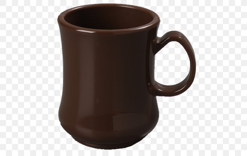 Coffee Cup Mug Ceramic Kitchen, PNG, 520x520px, Coffee Cup, Ceramic, Ceramic Glaze, Coffee, Cup Download Free