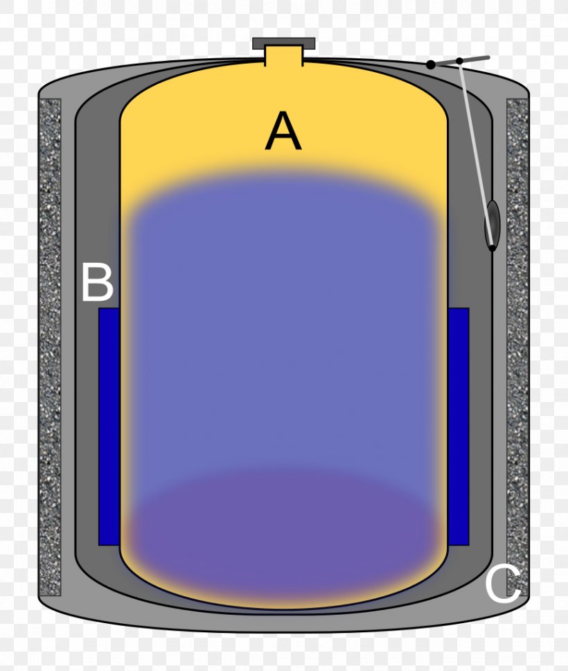 Rectangle, PNG, 867x1024px, Rectangle, Aufbau Principle, Barrel, Blue, Electric Blue Download Free