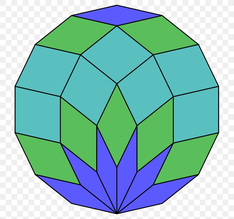 Tetradecagon Clip Art Green Symmetry Edge, PNG, 749x768px, Tetradecagon, Area, Ball, Edge, Football Download Free