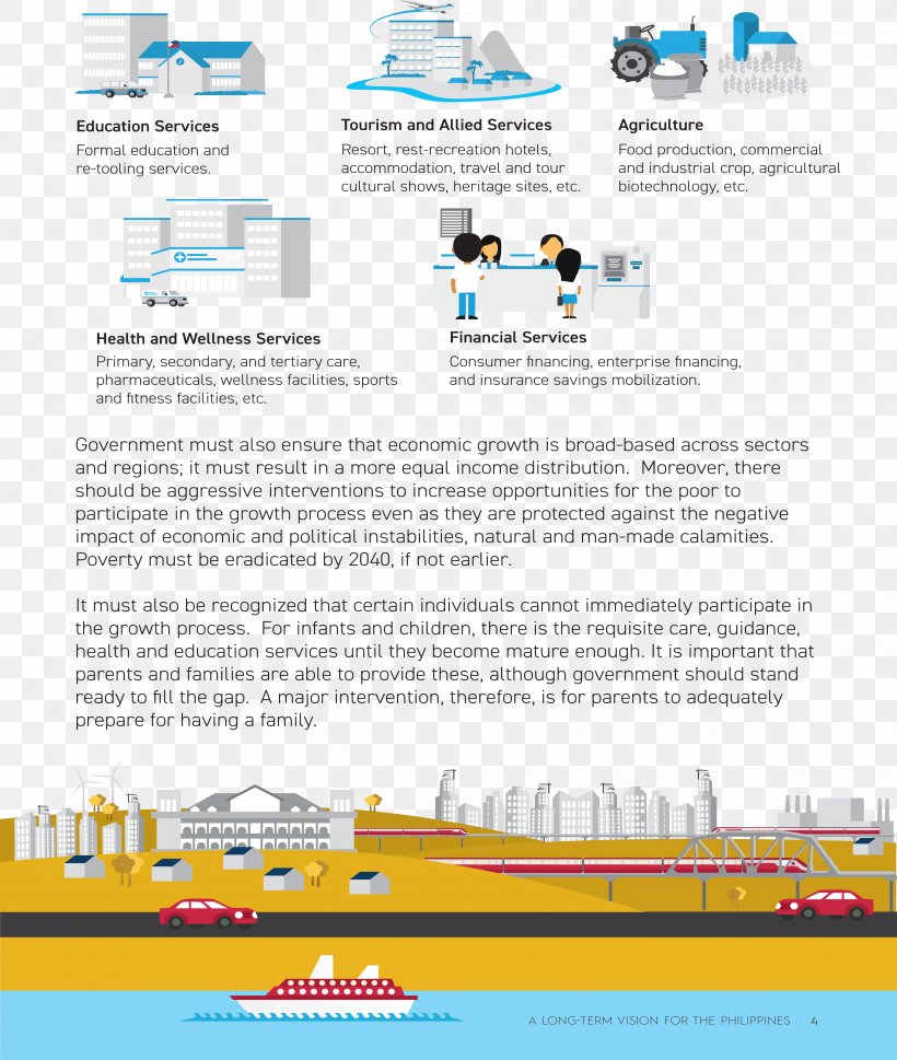 Philippines Tagalog Water Web Page Microsoft Azure, PNG, 3300x3900px, Philippines, Area, Brand, Brochure, Filipino Download Free