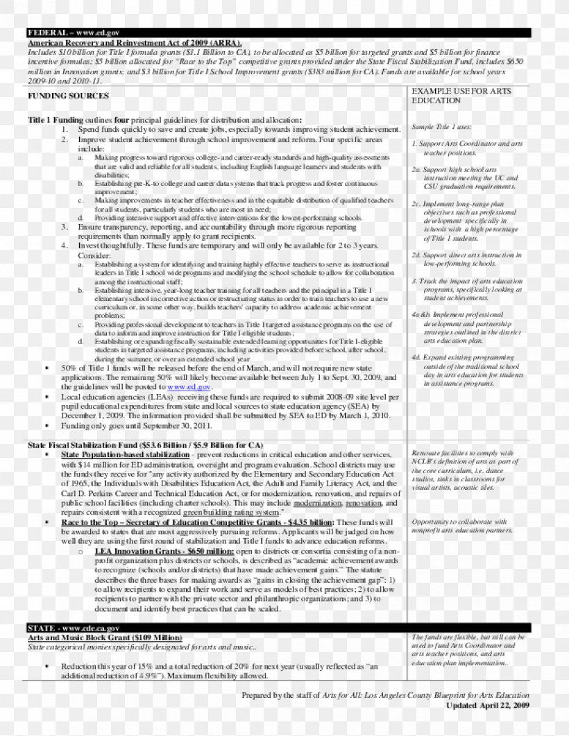 Document PDF Image File Formats Video, PNG, 1224x1584px, Document, Area, Arnold Schwarzenegger, Blueprint, Copying Download Free