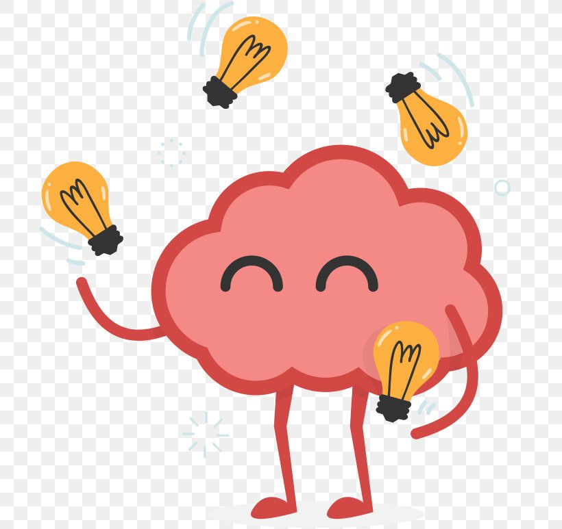 Human Brain Cerebral Hemisphere Business Creativity, PNG, 773x773px, Brain, Brain Mapping, Business, Cartoon, Cerebral Hemisphere Download Free