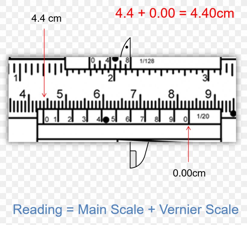 Vernier Scale Calipers Dial Measuring Instrument Document, PNG, 923x840px, Watercolor, Cartoon, Flower, Frame, Heart Download Free