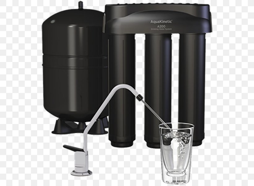 Water Filter Drinking Water Water Softening Reverse Osmosis, PNG, 600x600px, Water Filter, Coffeemaker, Drinking, Drinking Water, Drip Coffee Maker Download Free