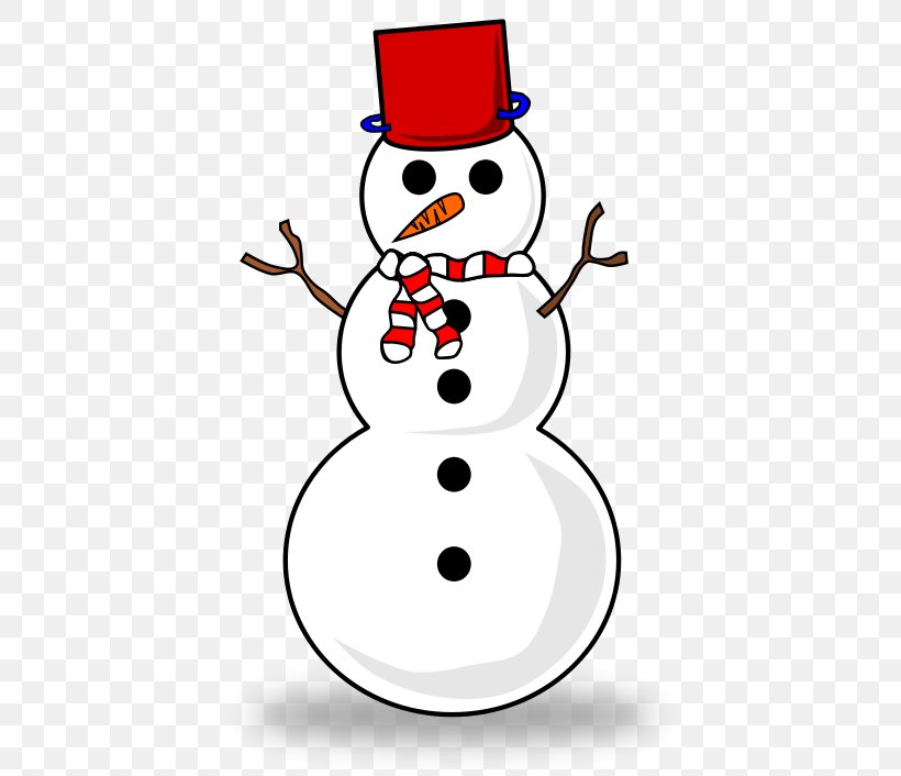 Snowman Clip Art, PNG, 480x706px, Snowman, Area, Art, Blog, Christmas Ornament Download Free