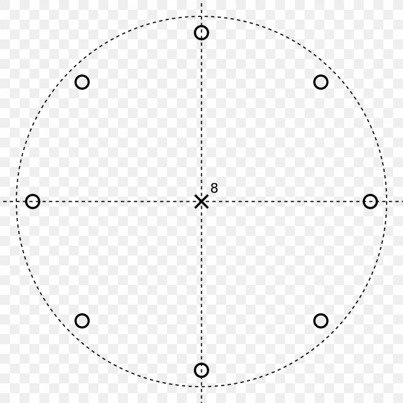 Circle Point Angle Symmetry, PNG, 1024x1024px, Point, Area, Clock, Diagram, Symmetry Download Free