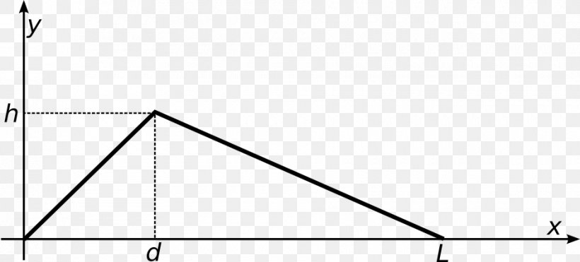 Triangle Point, PNG, 940x426px, Triangle, Area, Black And White, Diagram, Parallel Download Free