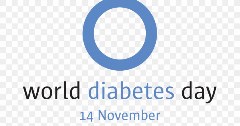 World Diabetes Day Banting House Diabetes Mellitus International Diabetes Federation, PNG, 1200x630px, World, Area, Awareness, Banting House, Blue Download Free