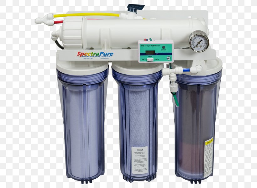 Water Filter Reverse Osmosis Membrane Reef Aquarium, PNG, 600x600px, Water Filter, Cylinder, Filter, Filtration, Hardware Download Free