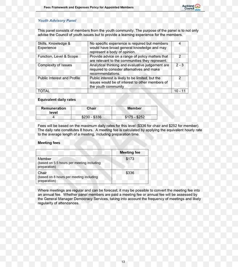 Document Line Angle Contract, PNG, 634x919px, Document, Actor, Area, Black And White, Contract Download Free