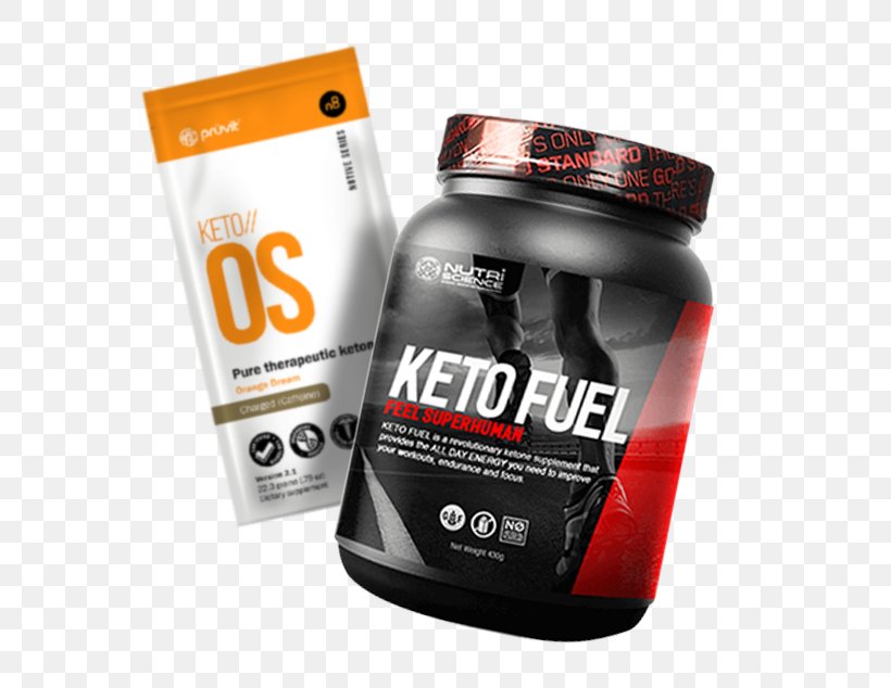 Dietary Supplement Ketogenic Diet Ketosis Ketone Weight Loss, PNG, 627x634px, Dietary Supplement, Bodybuilding, Bodybuilding Supplement, Branchedchain Amino Acid, Brand Download Free