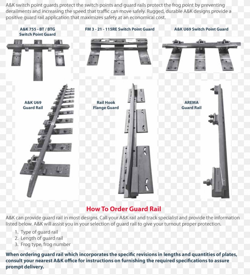 Rail Transport Train Guard Rails Track, PNG, 1140x1255px, Rail Transport, Code, Derailment, Guard Rail, Guard Rails Download Free