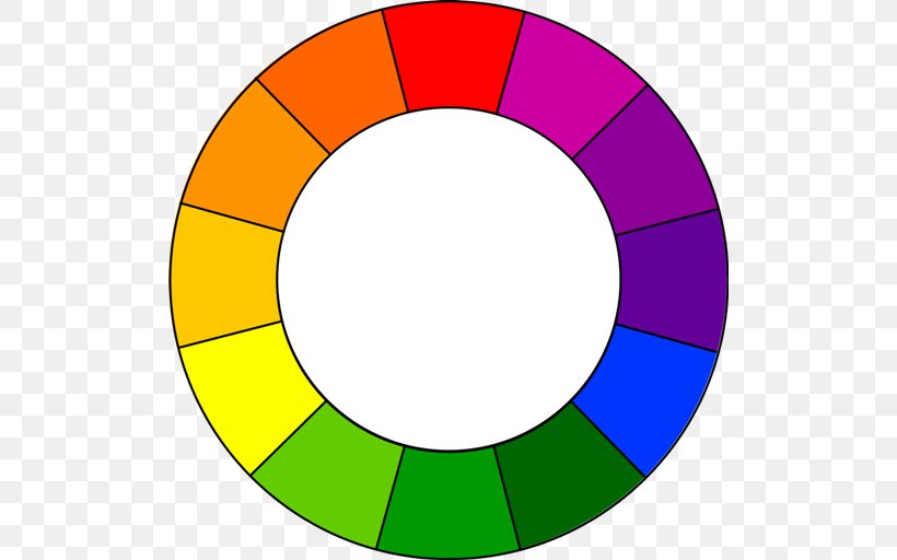 Color Wheel Yellow Disk Circle, PNG, 512x512px, Color Wheel, Area, Ball, Color, Complementary Colors Download Free