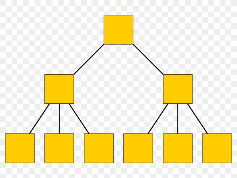 Data Model Hierarchical Database Model, PNG, 1200x900px, Data Model, Area, Computer, Data, Data Modeling Download Free